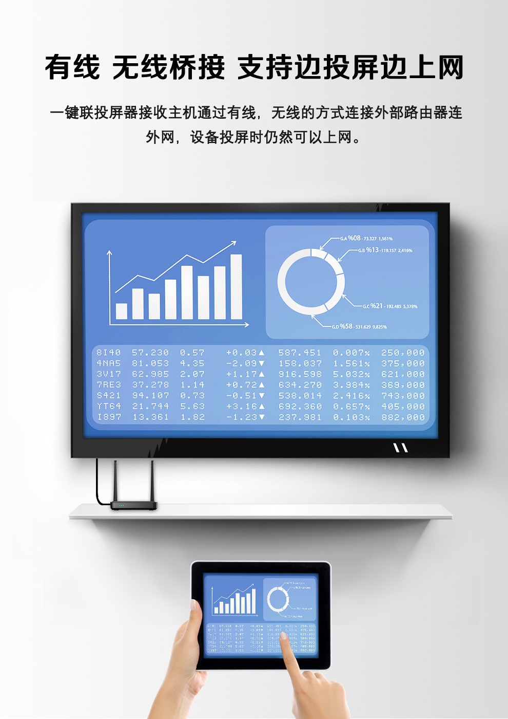 無線會議投屏